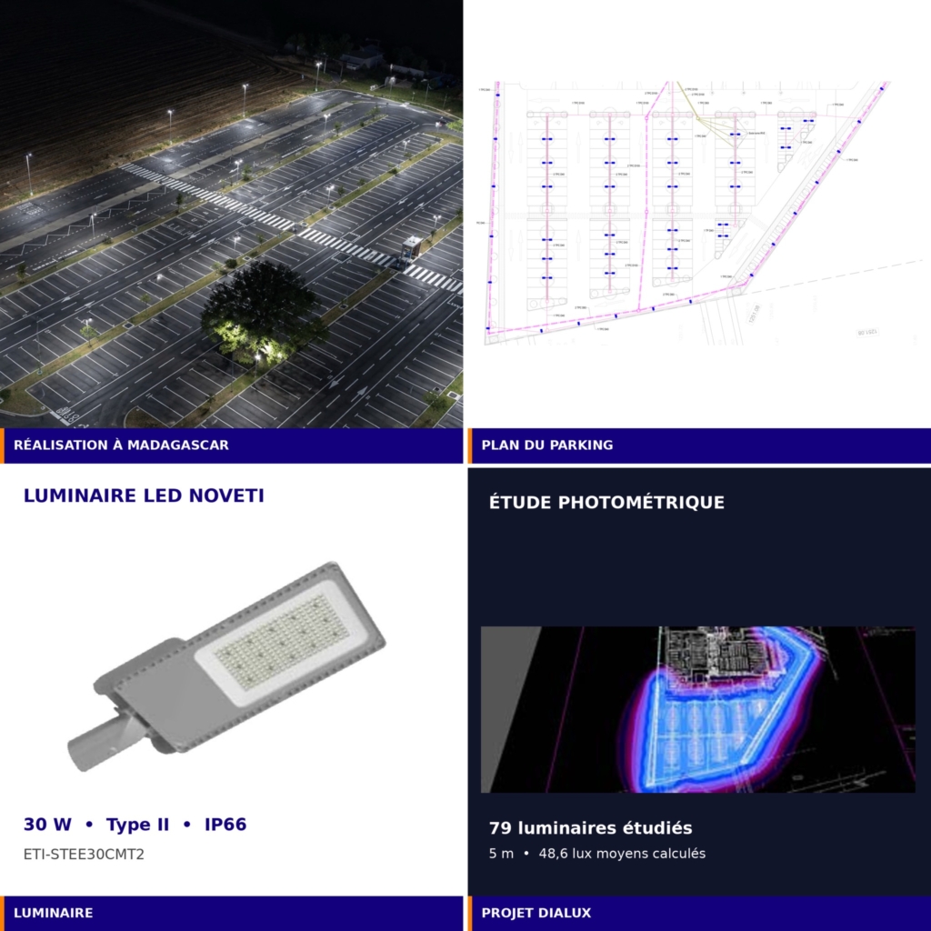Parking d’usine HABIBO à Madagascar – éclairage LED NOVETI Montage en quatre parties : parking éclairé de nuit à Madagascar, plan du parking, luminaire LED NOVETI et simulation DIALux.