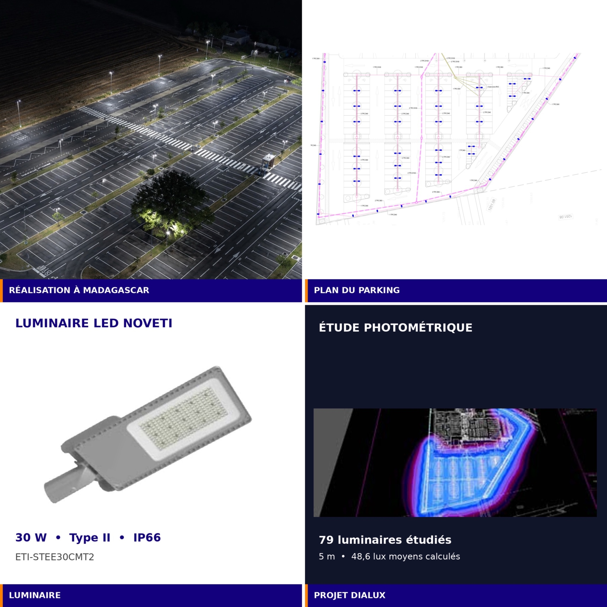 Montage en quatre parties : parking éclairé de nuit à Madagascar, plan du parking, luminaire LED NOVETI et simulation DIALux.